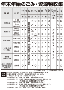 2023-2024ごみ収集日